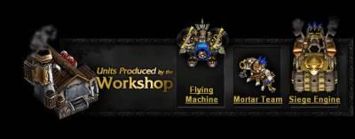 Warcraft III: The Frozen Throne - Раса Люди - Альянс, подробное описание